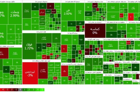 پاییز سبز بورسی؛ رشد ۱۷۶۱۶ واحدی بورس در دومین روز از
پاییز